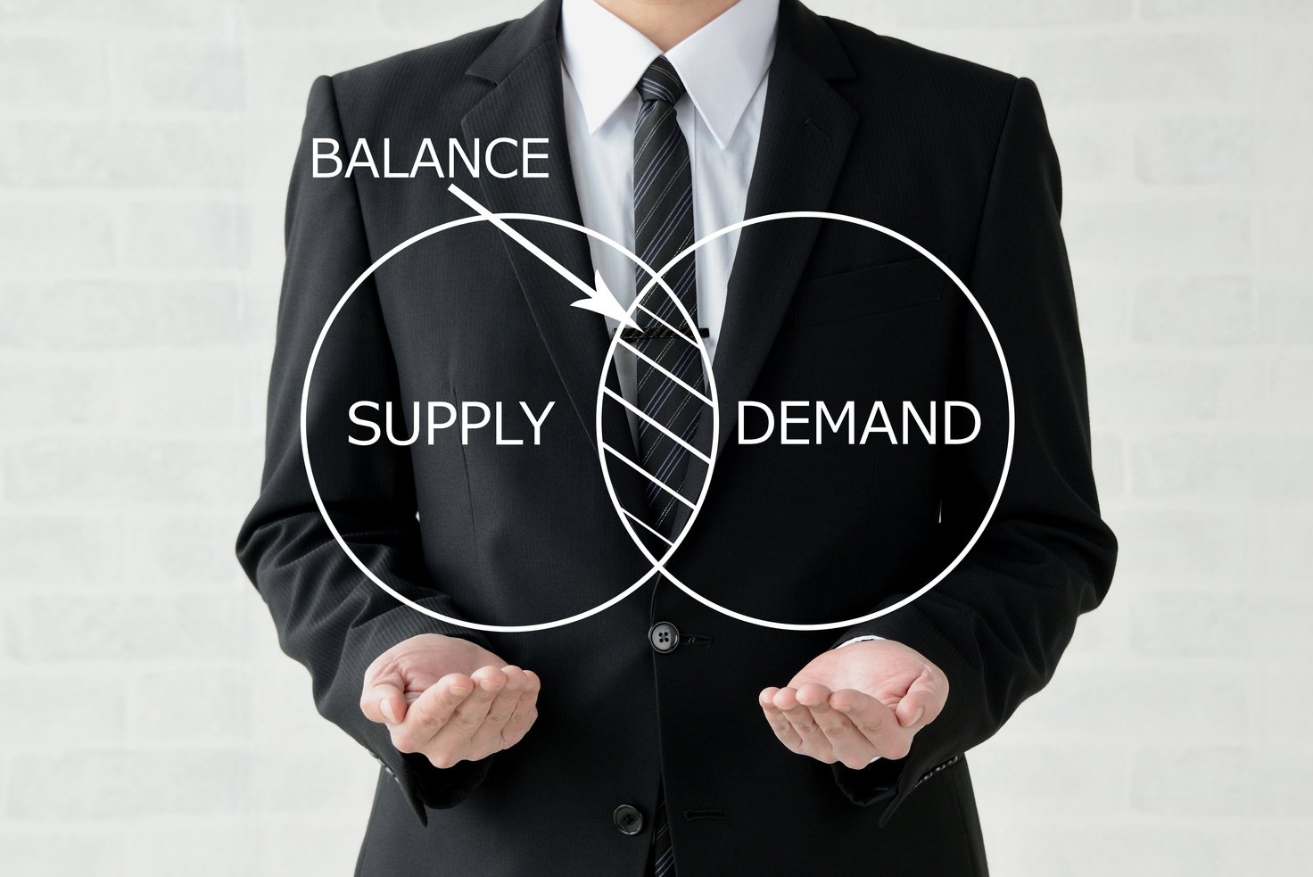 Balance between supply and demand
