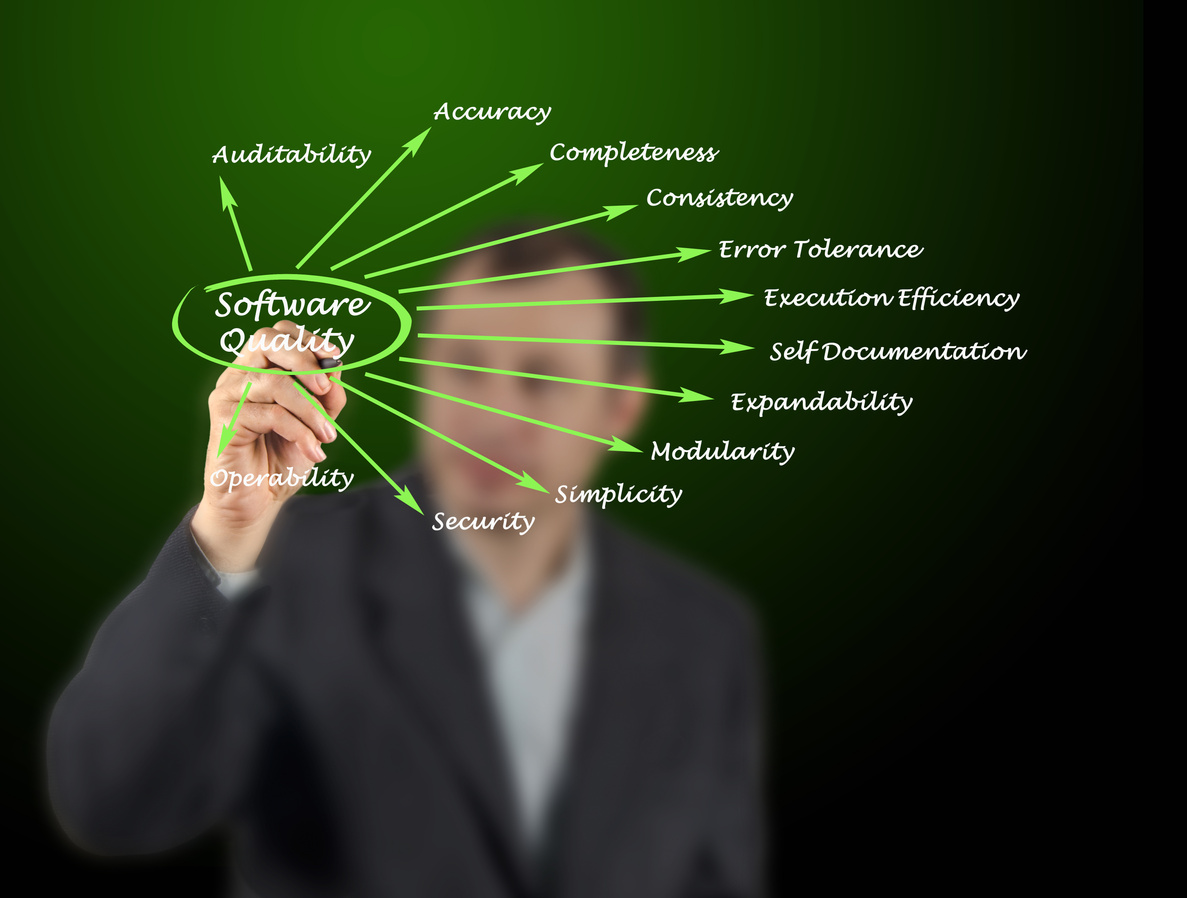What Contributes to Software Quality Factors