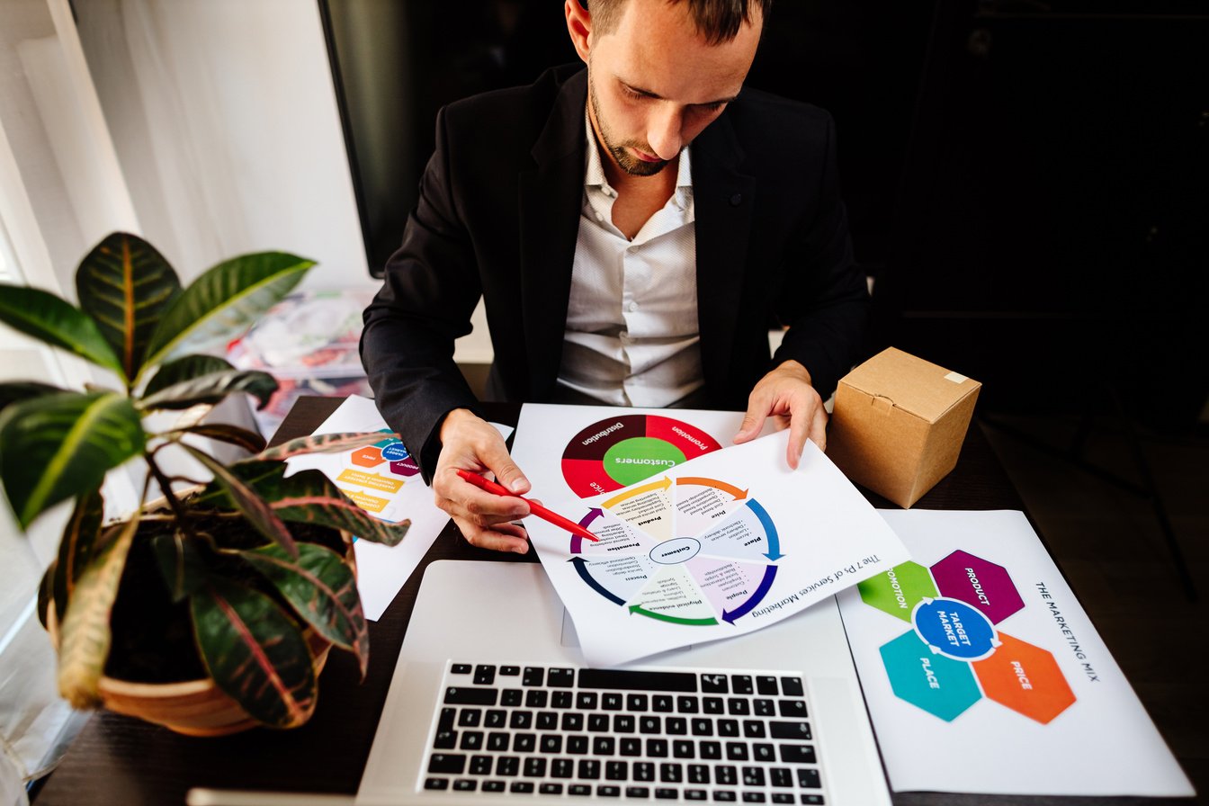 Manager Making Marketing Strategy for New Product