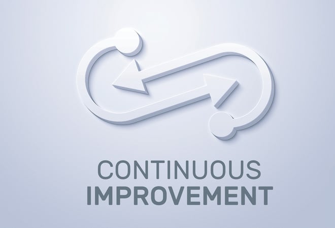 CONTINUOUS IMPROVEMENT