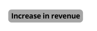 Increase in revenue