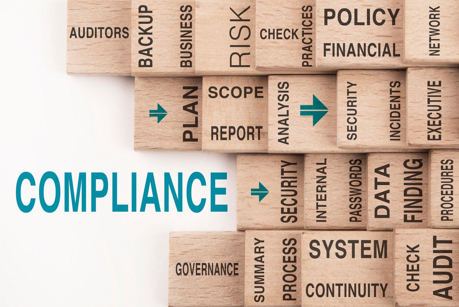 compliance concept wood blocks