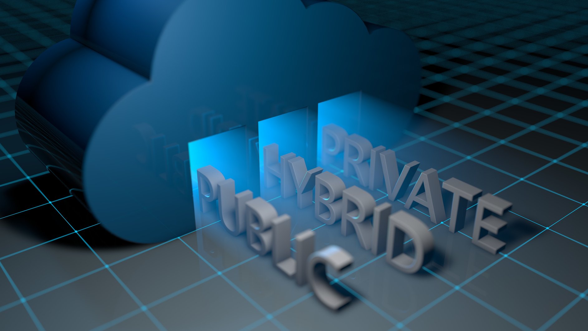 Cloud computing, hybrid private public